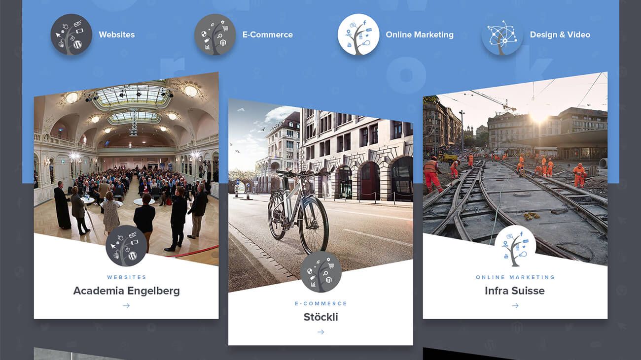 Design with the 4 service areas Websites, E-Commerce, Online Marketing and Design & Video, below them reference cards with photos
