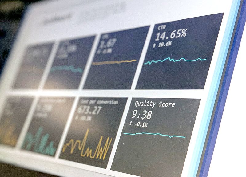 Dashboard with figures such as CTR, cost per conversion and quality score