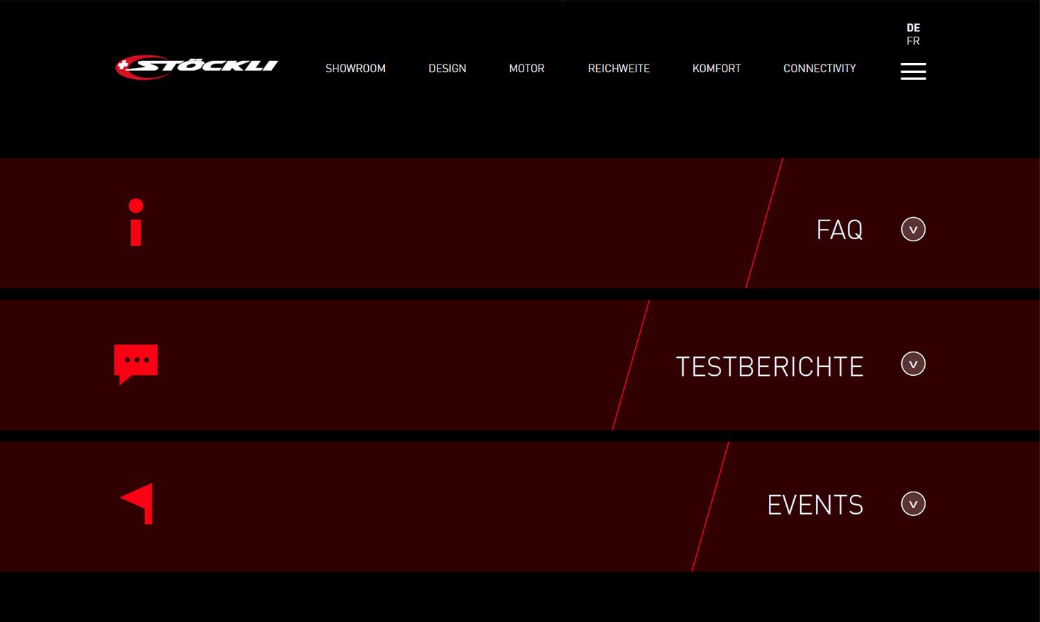 Image 4 from the project stoeckli